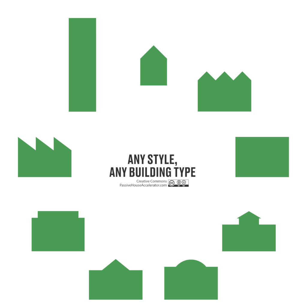 Passive House Midwest Energy Consultants Passive house midwest energy consultants